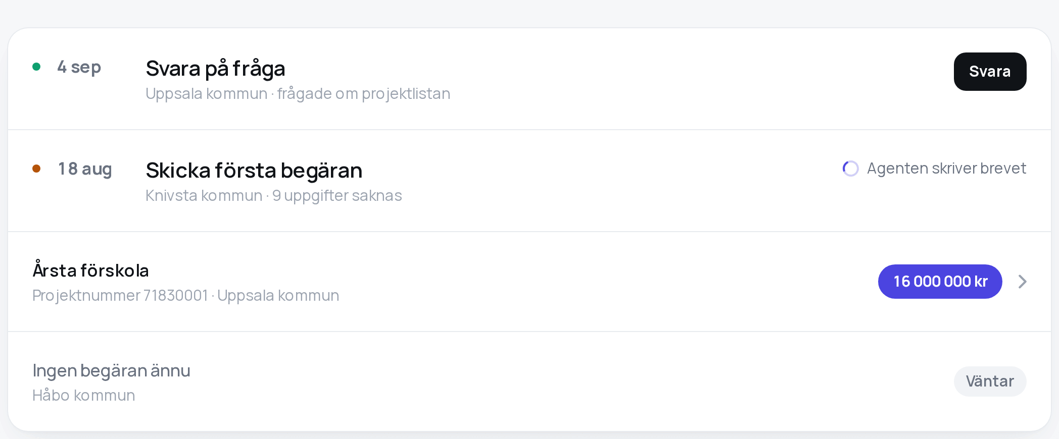 A grouped list